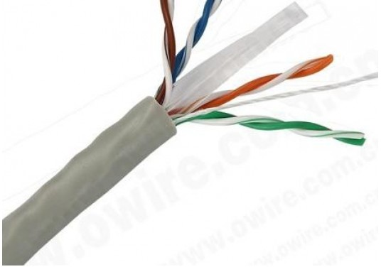 Cablu FTPcat.6e