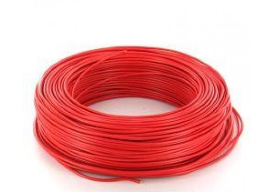 Cablu electric FY 4 Romcab culoare rosu